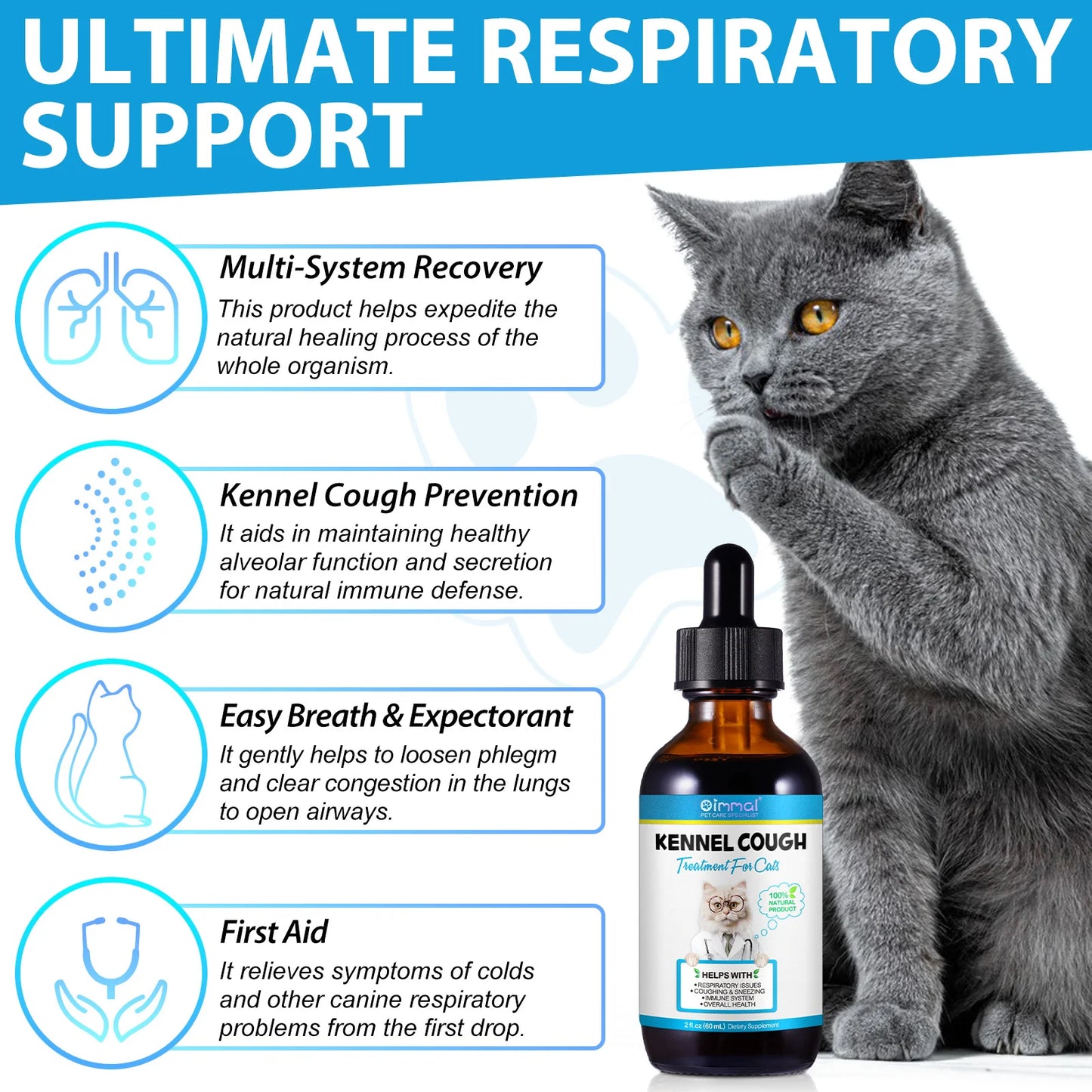 Cough Relief Drops for Cats Throat Soother Dry and Wet Pet Cough 2 Fl Oz Ingredients Formulated to Soothe Pets Irritated Throat