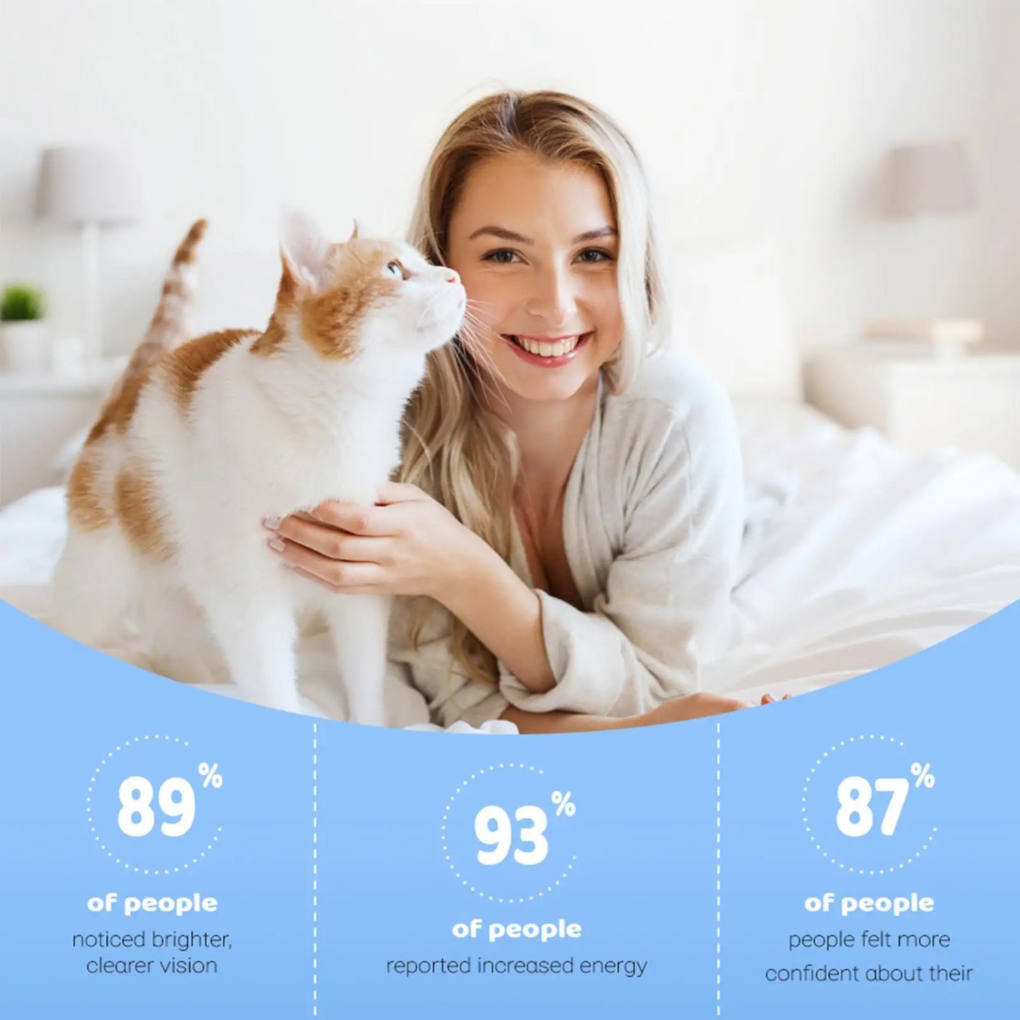200ml Taurine Powder For Cats Heart Support Organic Powder Immune System Support Kitten Powder For Eye Protection Digestion